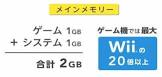 プレイステーション凋落の理由がこの1枚の画像で説明出来る