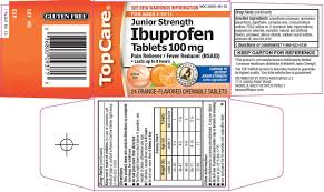 Drug Dosage Ibuprofen Drug Dosage Drug Dosage