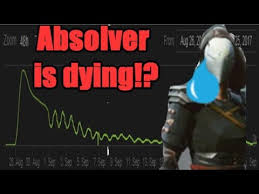 Absolver This Game Is Already Dead