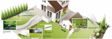 Arrosage Enterre Gardena Pour Votre Jardin