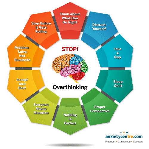 10 Ways How To Stop Overthinking Everything - AnxietyCentre.com
