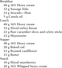 examples of meals and snack 1100 kcal 4 1 ketogenic diet