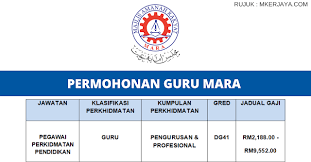 Kaedah pemberian pergerakan gaji tahunan sedia ada adalah berdasarkan gaji hakiki pegawai ditambah dengan kadar kenaikan gaji tahunan (kgt). Permohonan Guru Mara Dg41 Di Buka Pegawai Perkhidmatan Pendidikan Mara