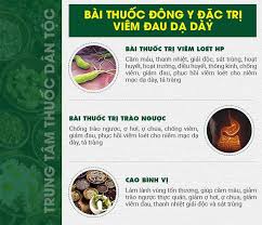 Ăn các thực phẩm không kích thích sản sinh axit dạ. 7 Cach Chá»¯a Ä'au Dáº¡ Day Táº¡i Nha Ä'Æ¡n Giáº£n Báº±ng Máº¹o Dan Gian Chi Tiáº¿t Tin Tá»©c Ubnd Tá»‰nh Báº¯c Giang