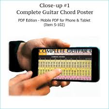 The f chord is by far the most difficult chord for beginners to learn, and it's every guitar player's rite of passage. Guitar Chords Pdf Chart All Guitar Chords Roedy Black