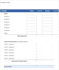 Spend Analysis Template Ppt – deepwaters.info