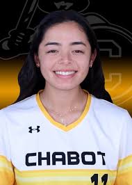2021-22 Chabot College Softball Roster