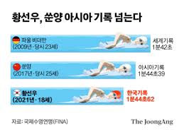 많은 사람들이 좋아했던 스포츠 유명한 짤들.gif. M3wbmyxyjua4 M