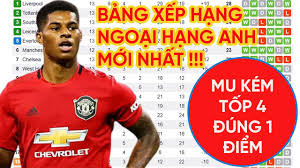 Bảng xếp hạng ngoại hạng anh: Báº£ng Xáº¿p Háº¡ng Ngoáº¡i Háº¡ng Anh Premier League Má»›i Nháº¥t 18 12 Mu Kem Tá»'p 4 Ä'ung 1 Ä'iá»ƒm Youtube