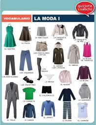 82 La ropa ideas | teaching spanish, spanish clothing, spanish classroom