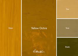 Image result for Ochre HiLite 1983 Kelvinator