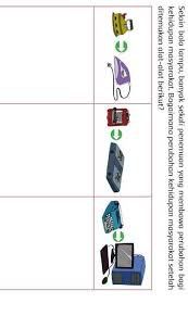 Siapa proses sosial yang terjadi dalam masyarakat? Bagaimana Perubahan Kehidupan Masyarakat Setelah Ditemukan Alat Alat Berikut Brainly Co Id