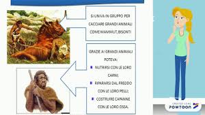 L'uomo di neanderthal ha sofferto per lungo tempo di una cattiva reputazione e continua a evocare una serie di luoghi comuni. L Homo Di Neanderthal Youtube