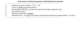 pharmacology and toxicology treatment of poisons methanol