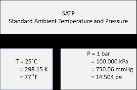 The problems lie almost entirely in the units. Standard Ambient Temperature And Pressure Satp Chemistrygod