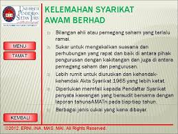 Apa cukai yang dibayar oleh syarikat? Bab 9 Perniagaan Dan Keusahawanan Set Induksi 2012