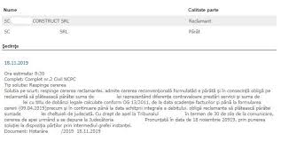 O companie multinationala care activeaza in industria constructiilor a livrat o cantitate consistenta de materiale si echipamente de constructie pentru doi parteneri de afaceri care nu au executat platile aferente produselor si serviciilor furnizate. Avocat Recuperare CreanÈe Cluj Recuperarea Pe Cale ReconvenÈionalÄ A CreanÈei Reprezentand Servicii De LucrÄri De ConstrucÈii Neachitate Plus DobandÄ Penalizatoare Èi Cheltuieli De JudecatÄ Avocat Cluj Avocat Brisc HoraÈiu