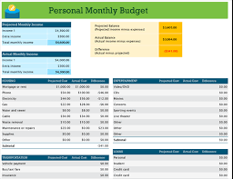 personal budget excel