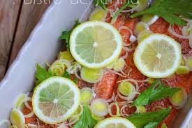 Recette De Filets De Truite Au Citron Recette Filet De Truite Recette Truite Truite