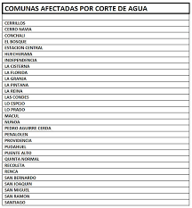 Aplicado el corte al material, éste se proporciona cortado y ensamblado, aunque existen otras técnicas como el enmallado de las piezas o terminaciones rígidas mediante resinas. Corte De Agua En Santiago Comunas Afectadas Por La Sorpresiva Medida Guioteca
