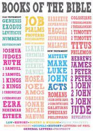 Infallible means free from the possibility of being wrong. 66 Books In The Bible Books Library