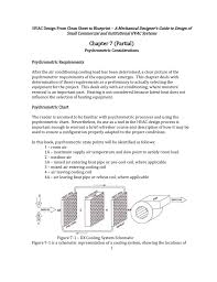 Chapter 7 Psychrometric Considerations