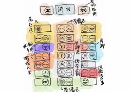 Check spelling or type a new query. Luxury Brand Hierarchy Explained By Chinese Classroom Culture Jing Daily