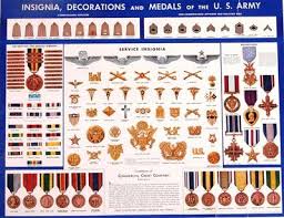 About 14% of these are metal crafts, 4% are antique imitation crafts, and 0% are sculptures. Insignia Decorations And Medals Of The U S Army