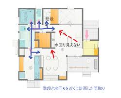 後悔しない トイレ位置はこの３つ 階段下トイレ 数は２個 間取り解説 間取りセカンドオピニオン コレタテ 間取り 収納 間取り 家の間取り図