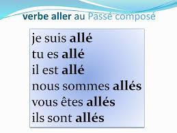 Check spelling or type a new query. Verbe Faire Et Verbe Aller Au Passe Compose Et Futur Ppt Telecharger