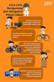 Cara mengatasi pencemaran udara menerapkan kebiasaan hemat daya listrik dengan menghemat sumber listrik. Dalam Rangka Menggalakkan Rmb The Real Mountain Biker Facebook