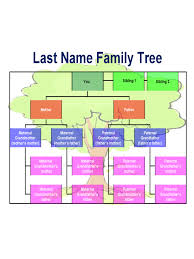 Family Tree Template 8 Free Templates In Pdf Word Excel