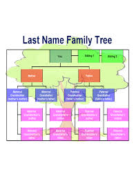 family tree template 8 free templates in pdf word excel