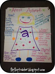 Anna Adverb Anchor Chart Education At Repinned Net