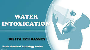 Image result for Water Intoxication