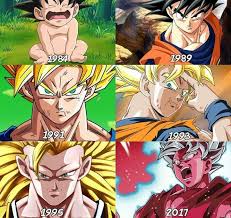 In 1989, the anime experienced a name change to dragon ball z, while the manga continued under dragon ball (including all future translations, except english). Pin By Diego On Cuarto Anime Dragon Ball Super Anime Dragon Ball Dragon Ball Z