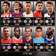 Sigue las ultimas noticias y rumores sobre el mercado de fichajes del atlético de madrid Los 10 Fichajes Mas Caros Del Mercado En Europa 2019 2020