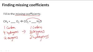 The video includes six chemical equations. Balancing Equations Ck 12 Foundation