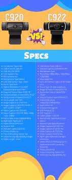 Free logitech c920 drivers and firmware! Logitech C920 Broadcasting Driver Logitech Webcam C120 Download Drivers Pcdrivers Guru You Can Download All The Software You Need Here Because We Have Prepared What You Need To Maximize