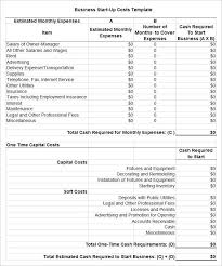 8 Startup Budget Templates Word Excel Pdf Templates Business Budget Template Business Plan Template Startup Business Plan