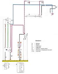 • b is the alternator output wire that supplies current to the battery. Charging System Tests