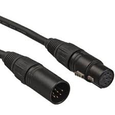 The following xlr 4 pin wiring diagram photo have been authored. What Do Microphones Plug Into Full List Of Mic Connections My New Microphone