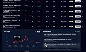 BytokenAI - 助您从容把握每一个最佳投资瞬间