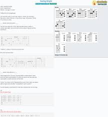 Chord Feeling Alright Rebelution Tab Song Lyric Sheet Guitar Ukulele Chords Vip