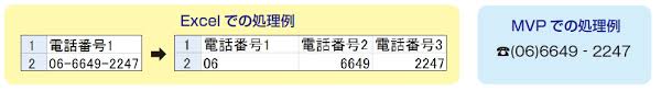 Excel におけるセル内文字を別セルへ一括分割する方法 よくあるご質問 サポート 株式会社モリサワ