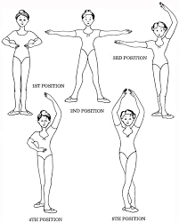 5 Ballet Positions Coloring Page Learn To Dance At Balletforadults Com Ballet Lessons Ballet Positions Ballet Moves