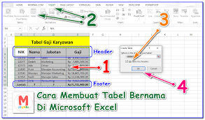 May 07, 2020 · contoh dan cara membuat jurnal wesel tagih contoh transaksi: Cara Tercepat Membuat Tabel Di Excel Penjelasan Lengkap M Jurnal
