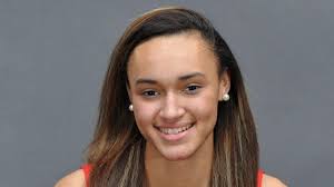 Key players: Private school girls basketball