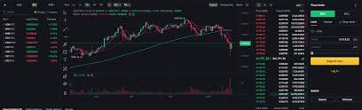 Free training $0 to $1k/day with crypto: Binance Us Review 2021 Forbes Advisor