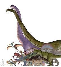 Jurassic Park Trilogy Animal Chart Jurassic Park Jurassic Park World Dinosaur